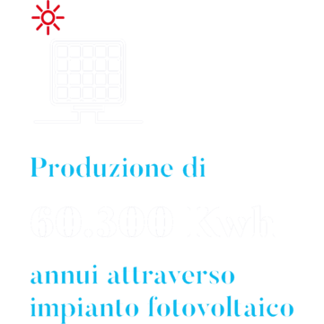 Produzione di 60.300 Kwh annui attraverso impianto fotovoltaico